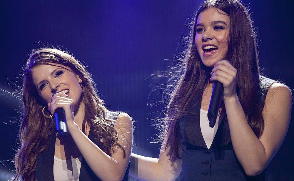 Pitch Perfect/Gold Circle Films, Relativity Media, Brownstone Productions/www.collider.com