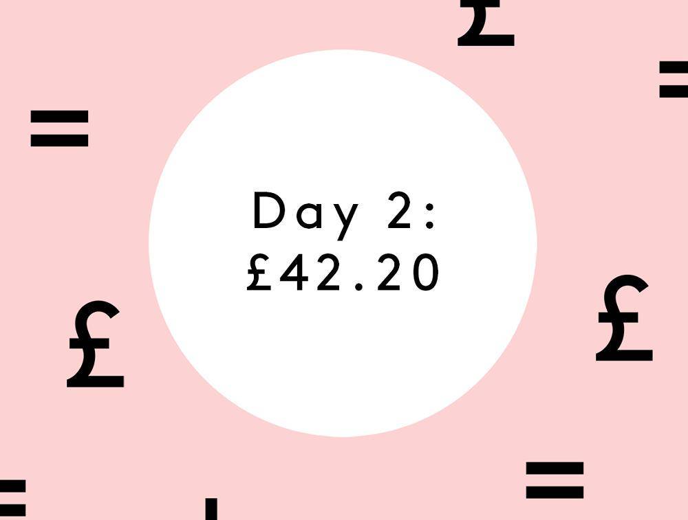 www.refinery29.uk