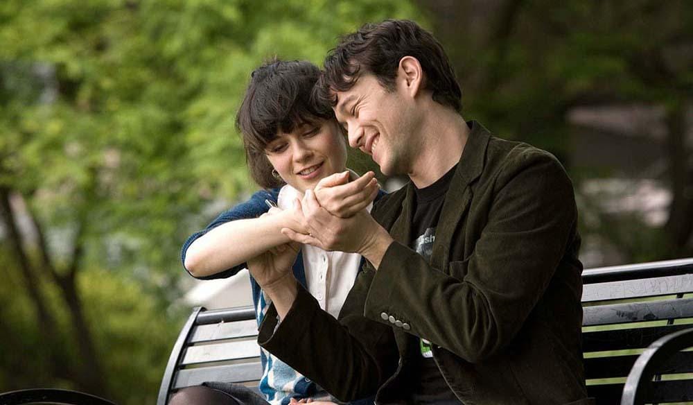 Dailybackgrounds.com