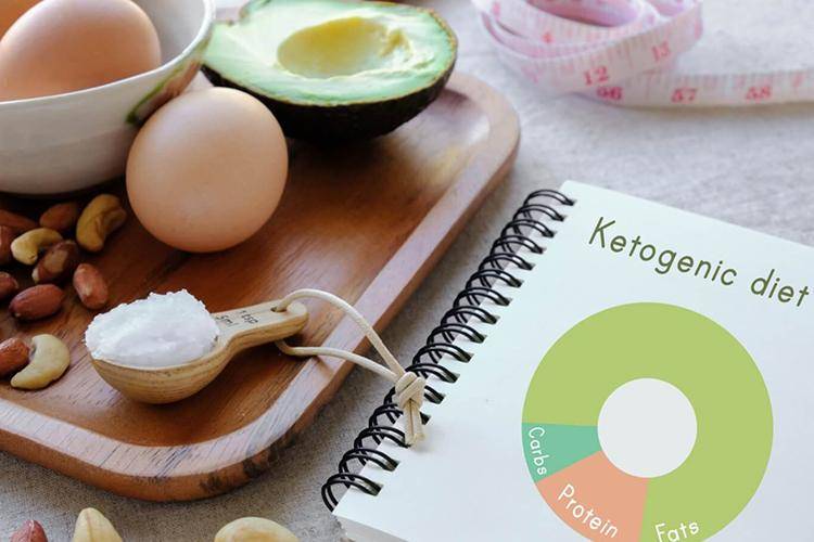 dietspotlight.com