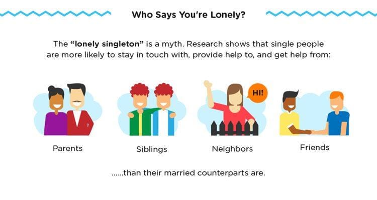 Businessinsider.sg/Happify