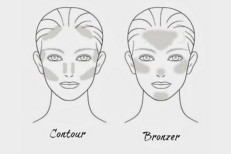 anniescitykitchen.com