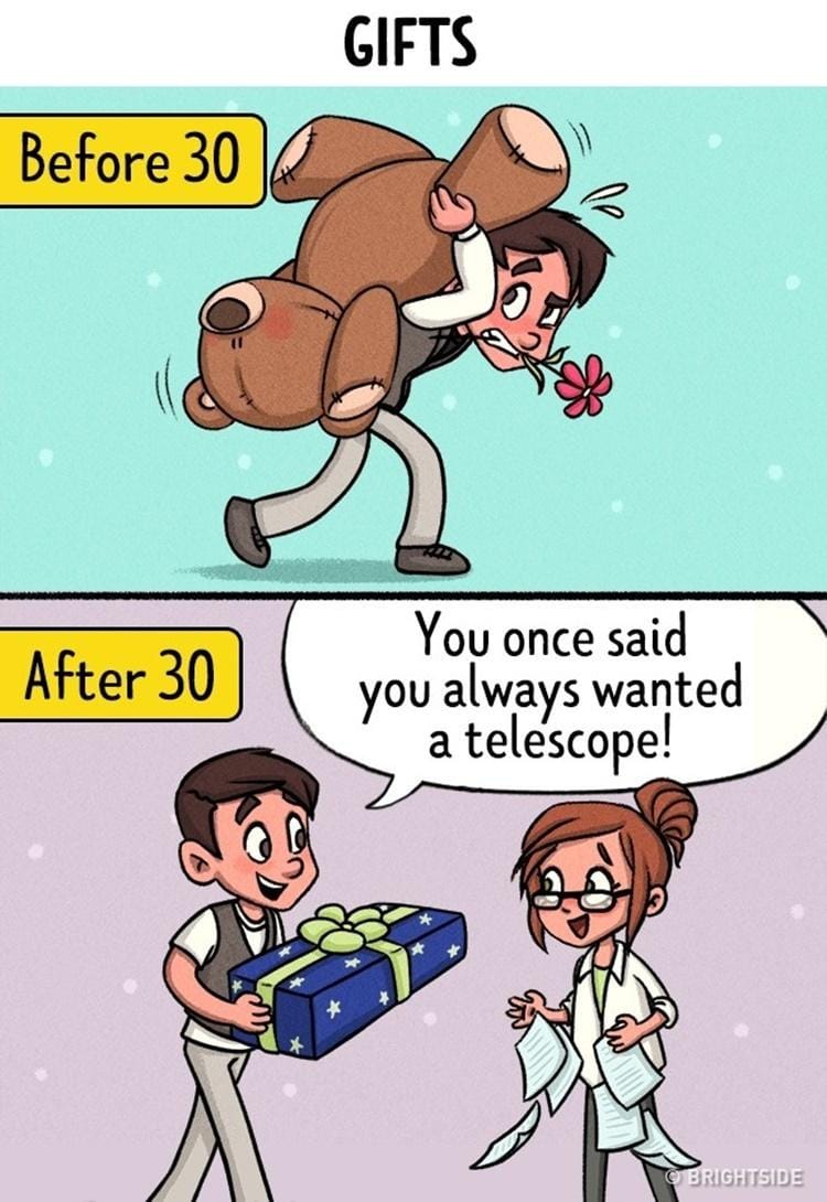 Brightside.com/Astkhik Rakimova