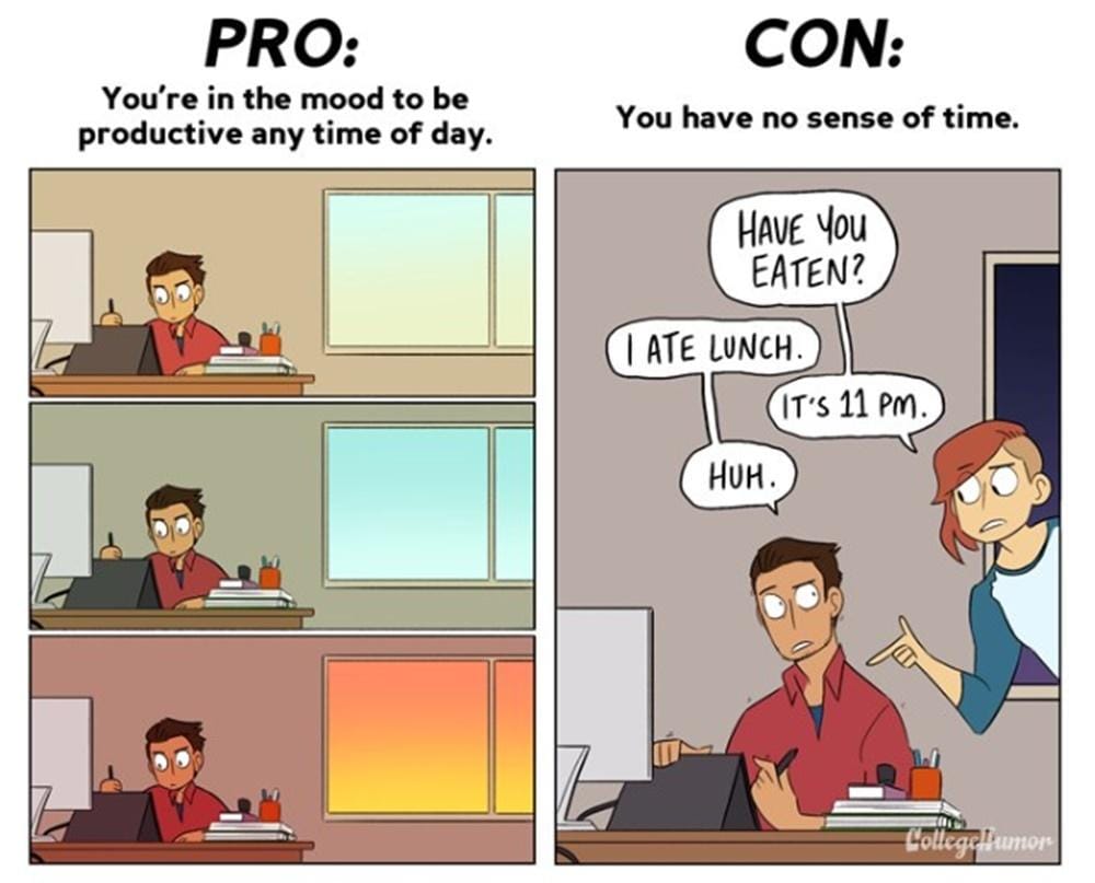 Collegehumor.com