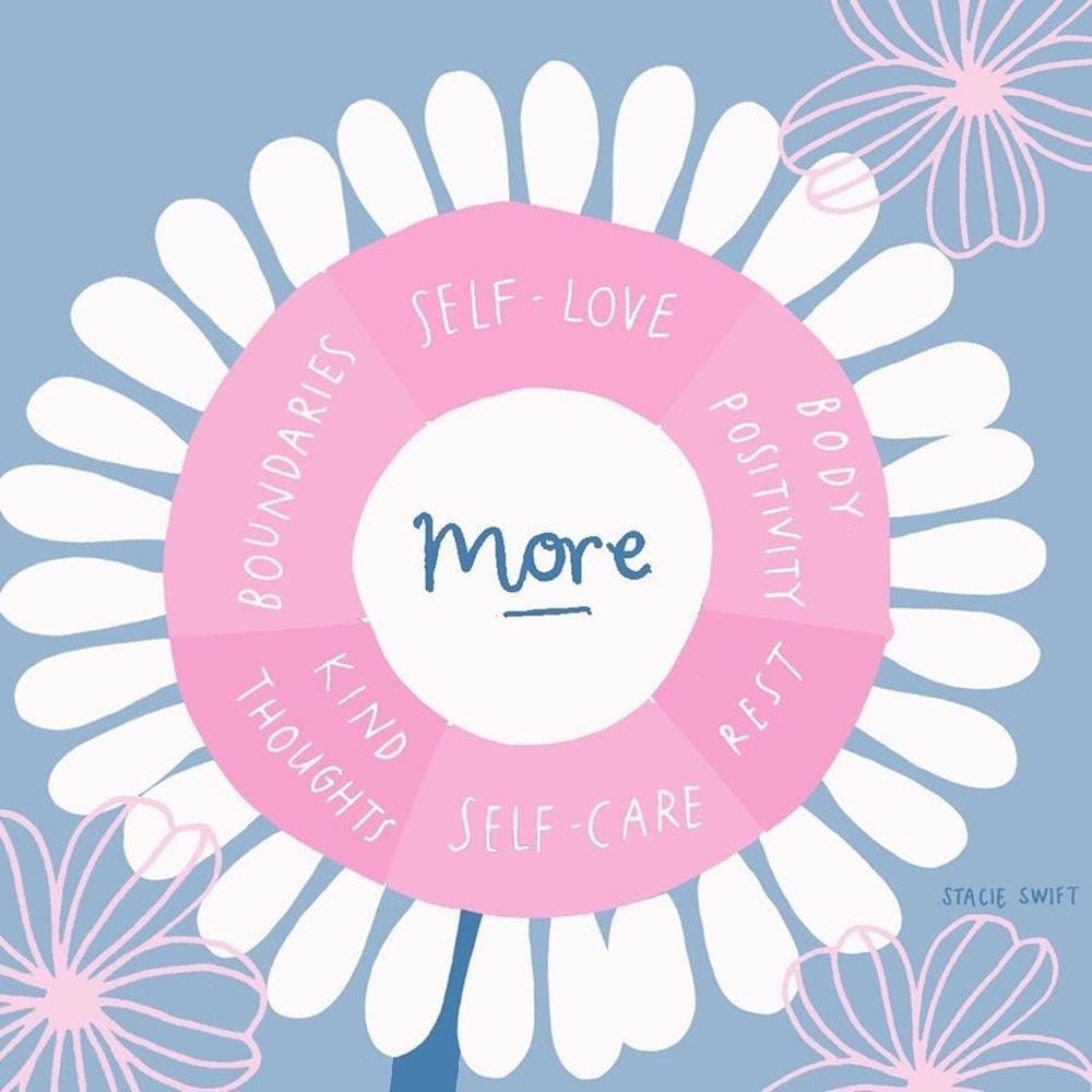 Instagram.com/stacieswift