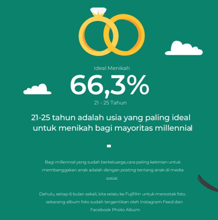 dok. Generasi Eksplorasi