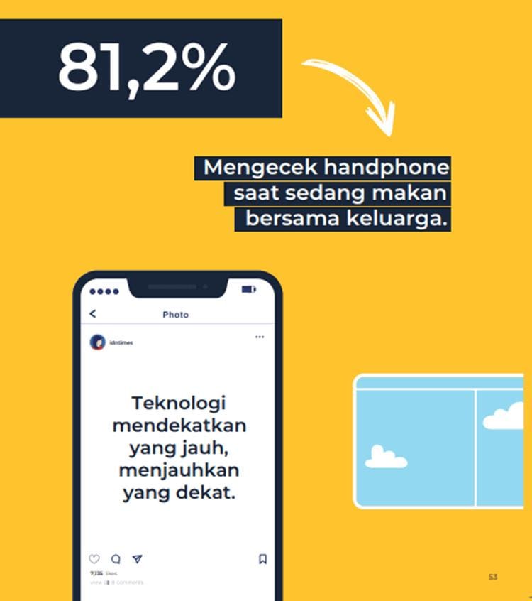 dok. Generasi Eksplorasi