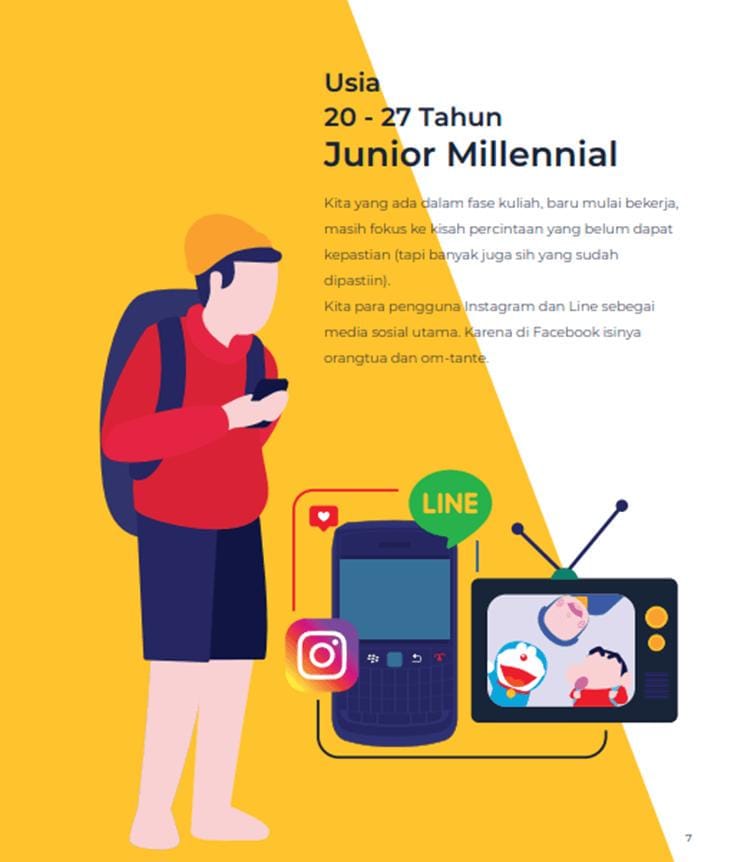 dok. Generasi Eksplorasi