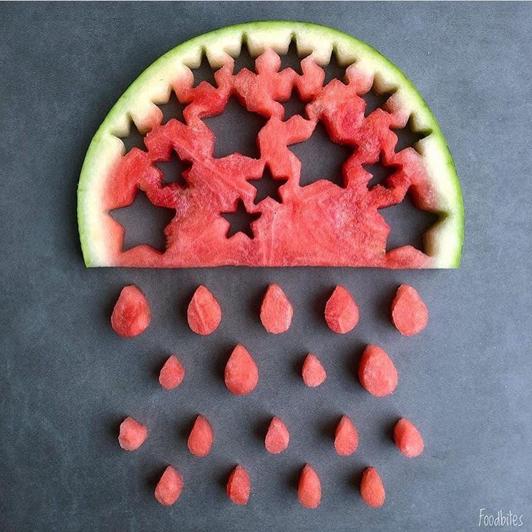 Instagram.com/foodbites