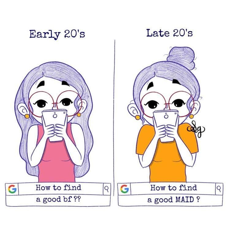 Instagram.com/shaillygajjar