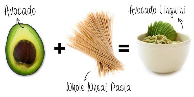 pinterest.com/Charlotte Palermino