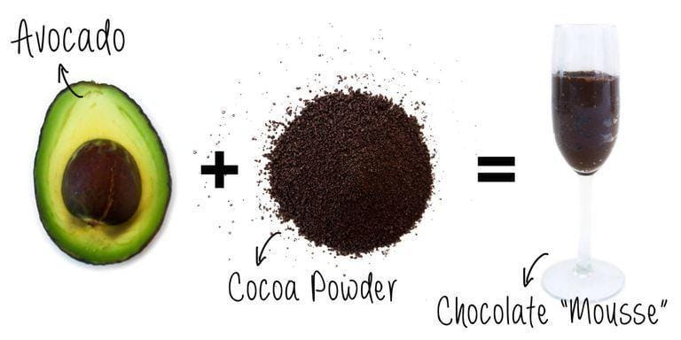 pinterest.com/Charlotte Palermino