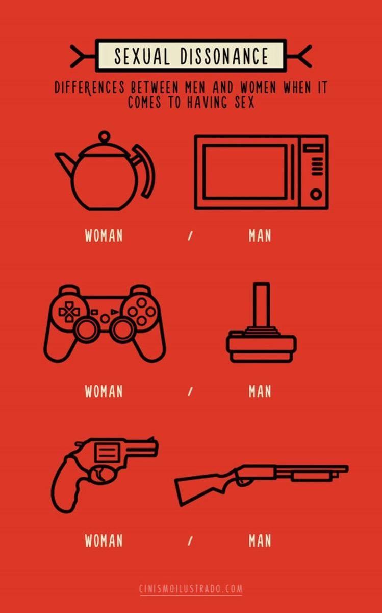 Boredpanda.com/Eduardo Salles cinismoilustrado.com