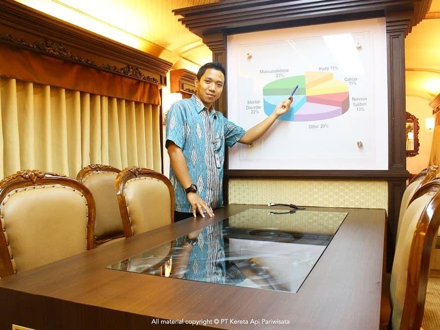 Instagram.com/keretaapikita