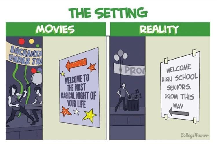 Collegehumor.com/Shea Strauss