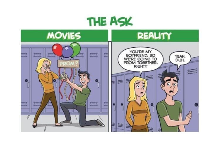 Collegehumor.com/Shea Strauss