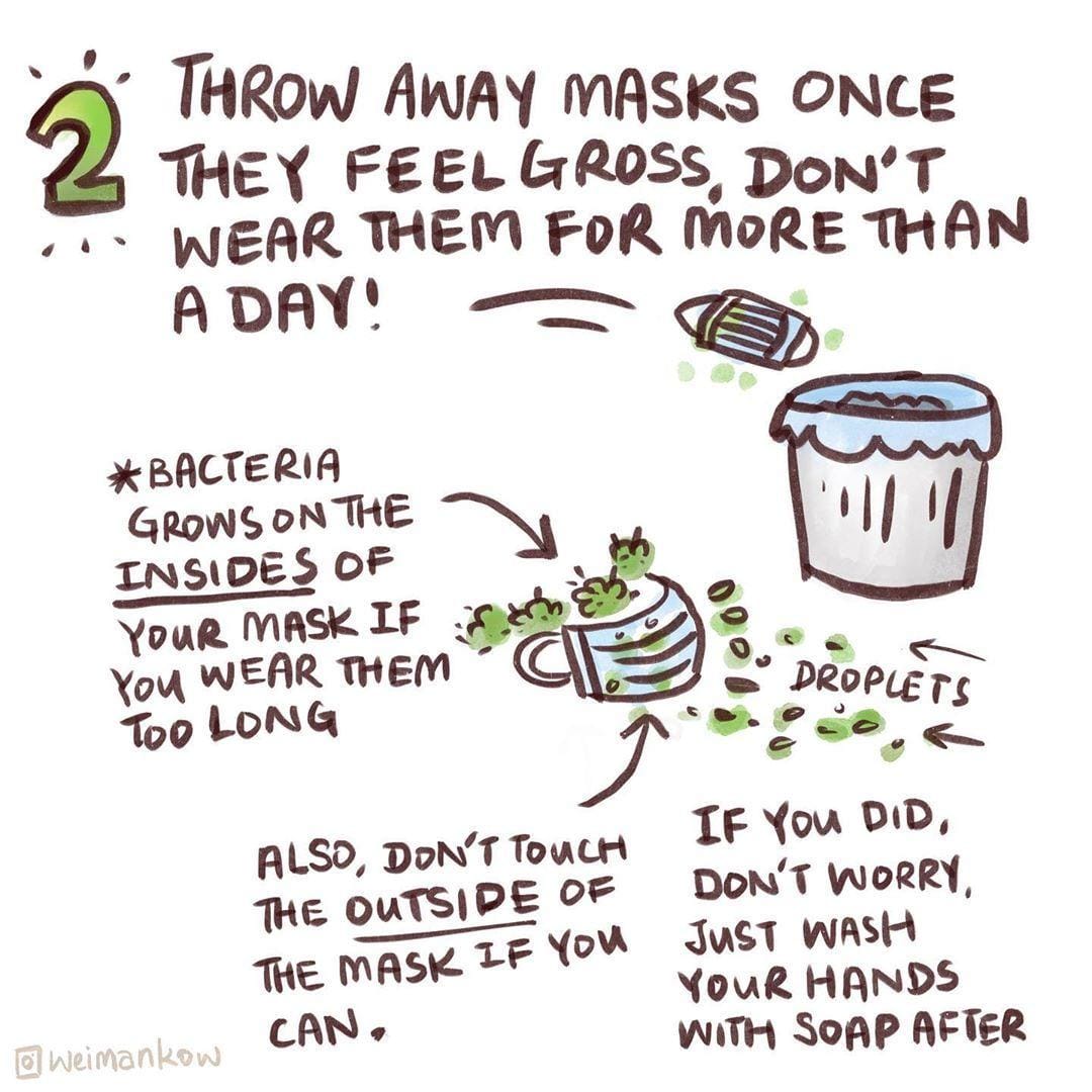 instagram.com/weimankow