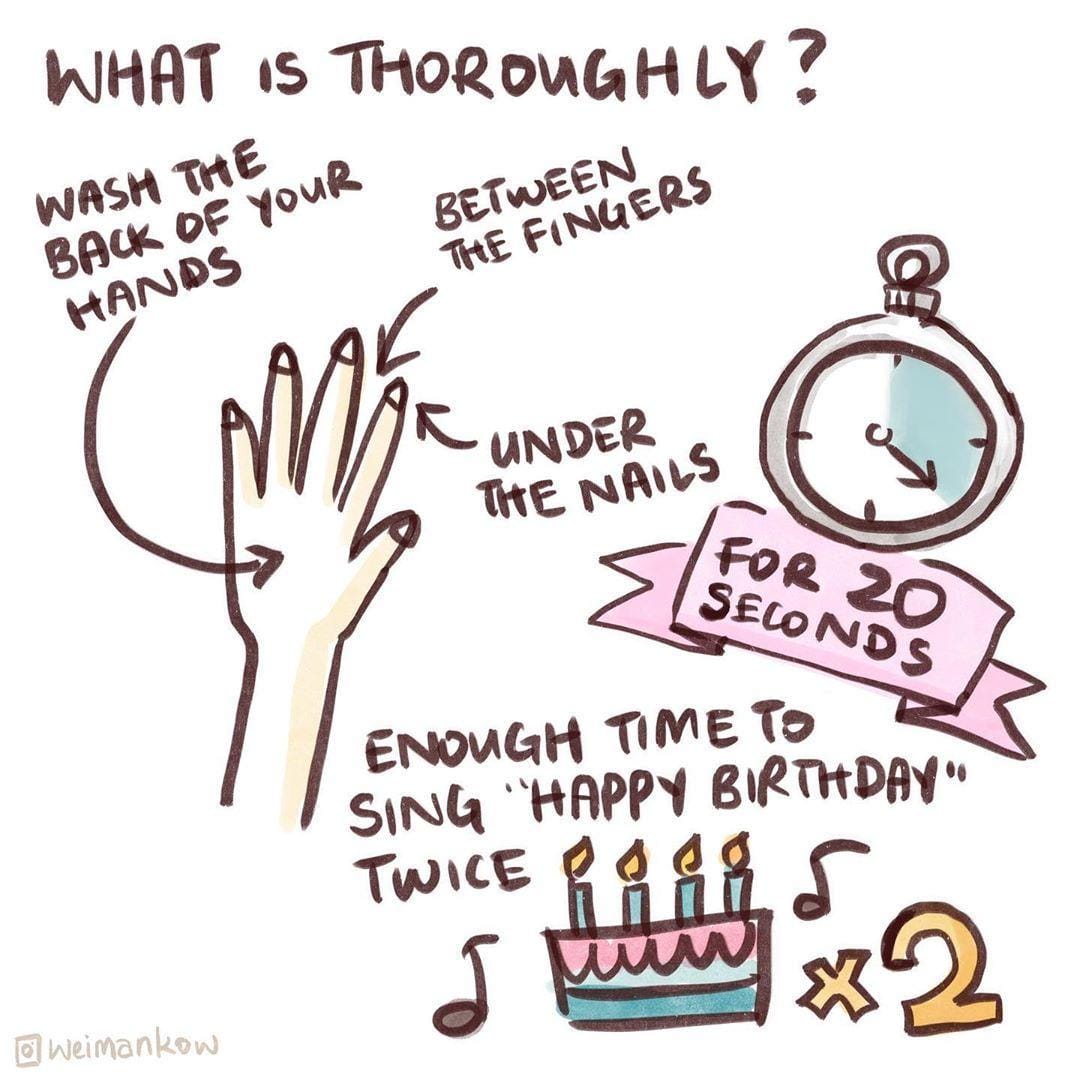 instagram.com/weimankow