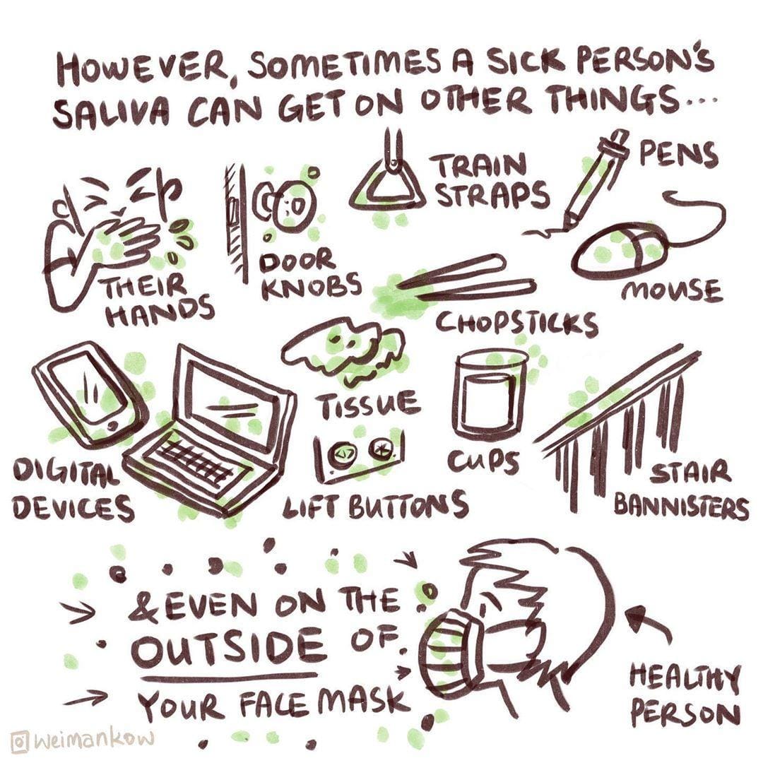 instagram.com/weimankow