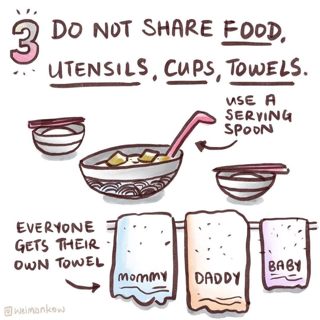 instagram.com/weimankow