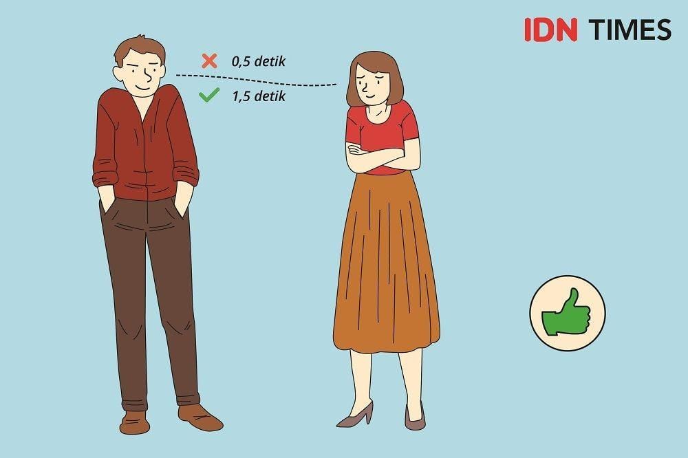 IDN Times/Arief Rahmat