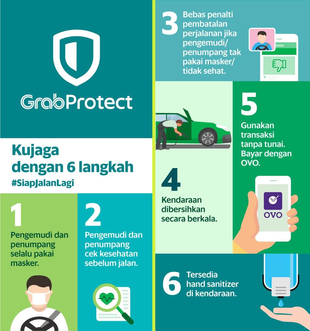 Dok. Grab Indonesia