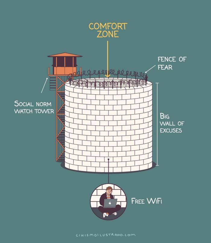 cinismoilustrado.com