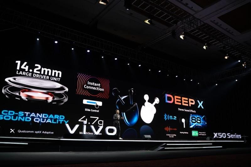 Vivo Indonesia
