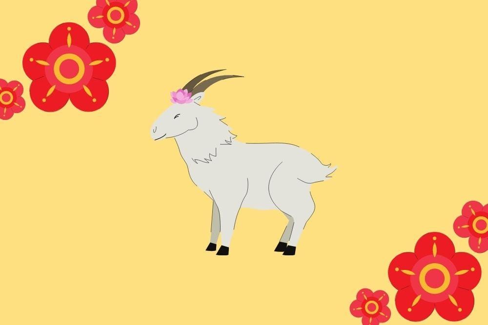 Canva.com/Andhina Effendi