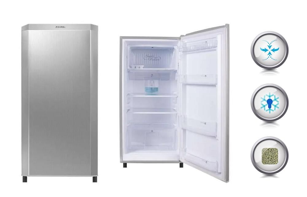 Blibli.com/sinaragungelectronic