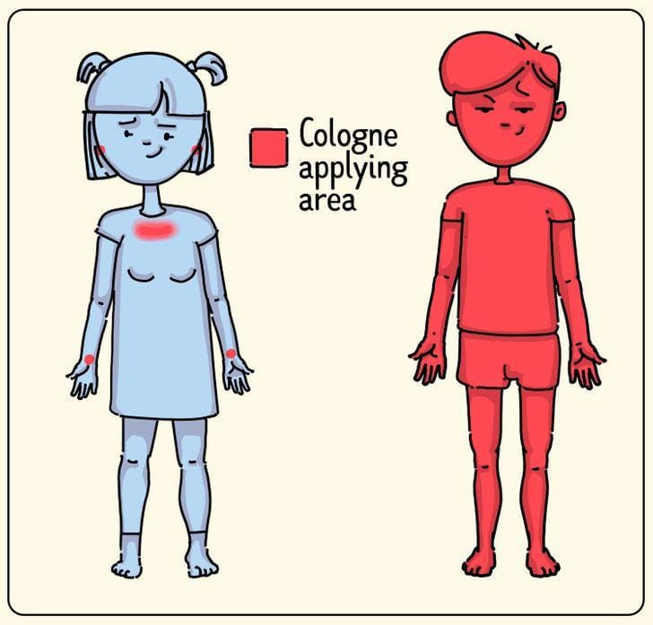 Daniil Shubin for Bright Side