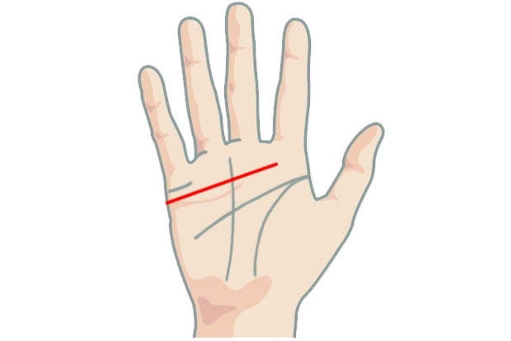 Yourchineseastrology.com