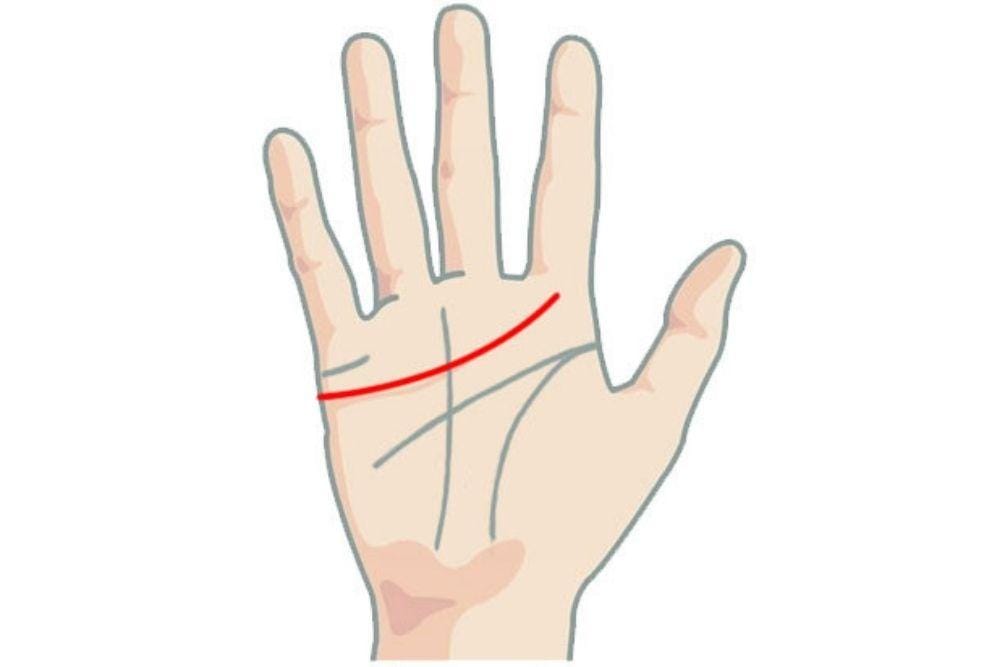 Yourchineseastrology.com