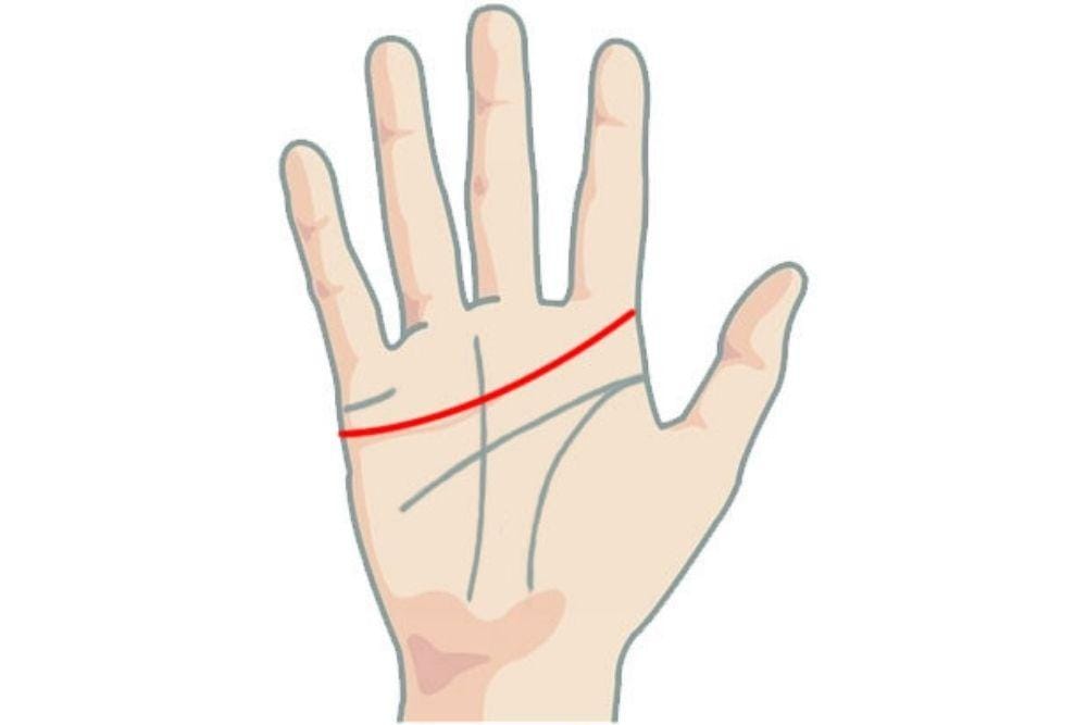 Yourchineseastrology.com