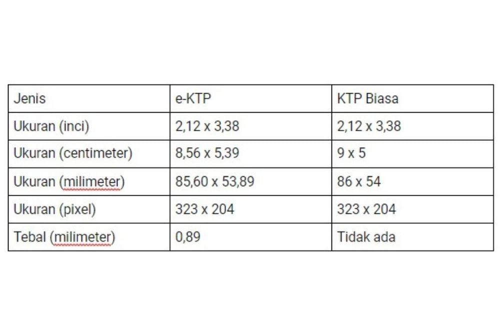 Popbela.com/Romi Subhan
