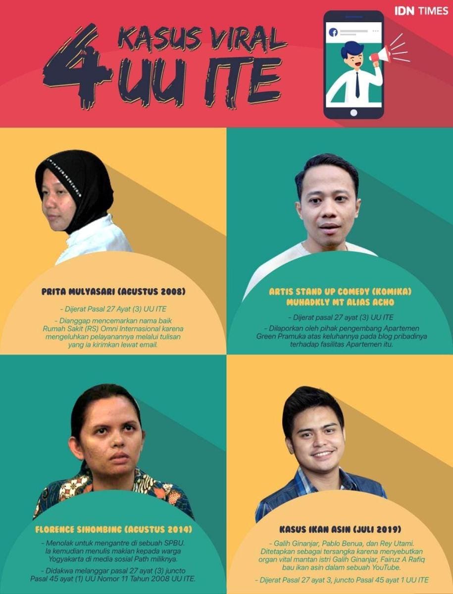 IDNTimes.com/Arief Rahmat