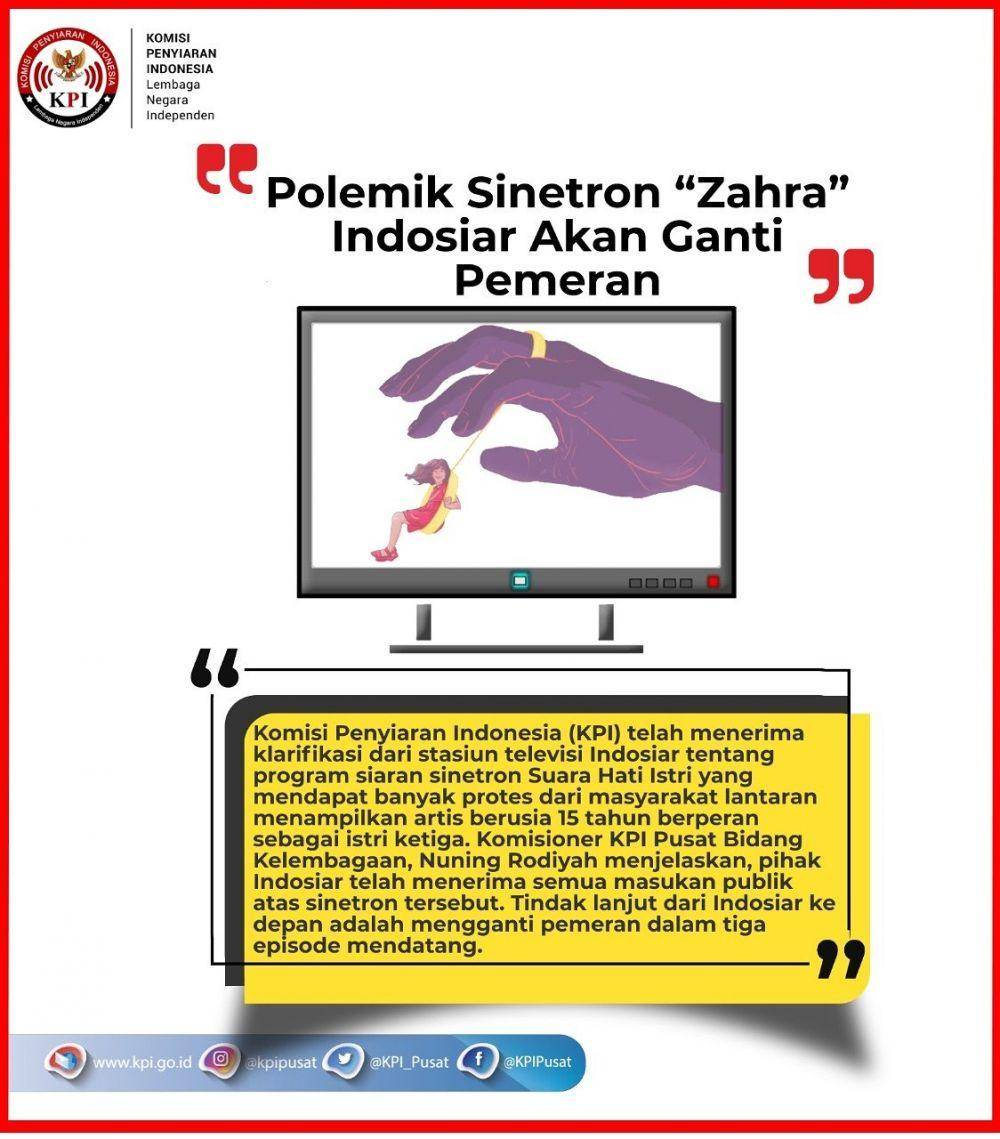 Dok. Internet