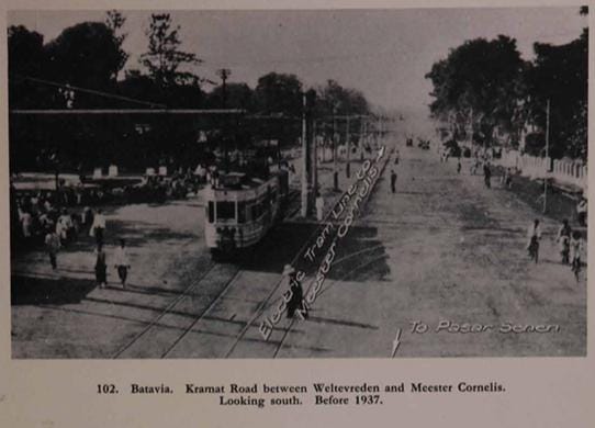 Studi Ruang Lingkup (Terrain Studies) Batavia-Bandung