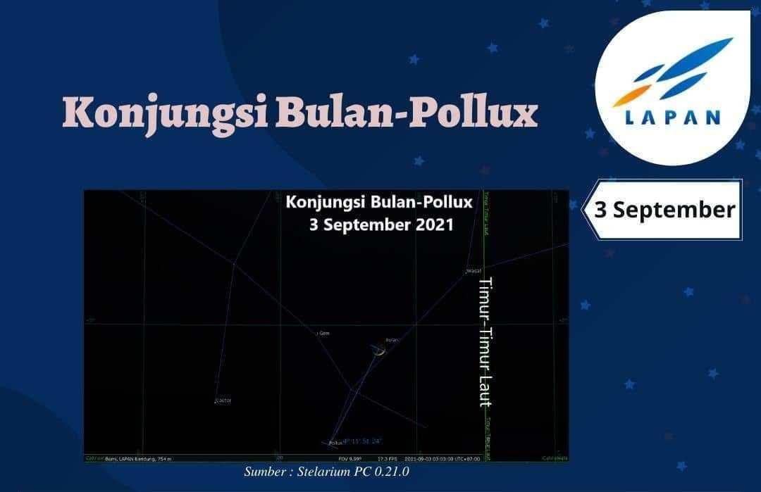 instagram.com/lapan_ri