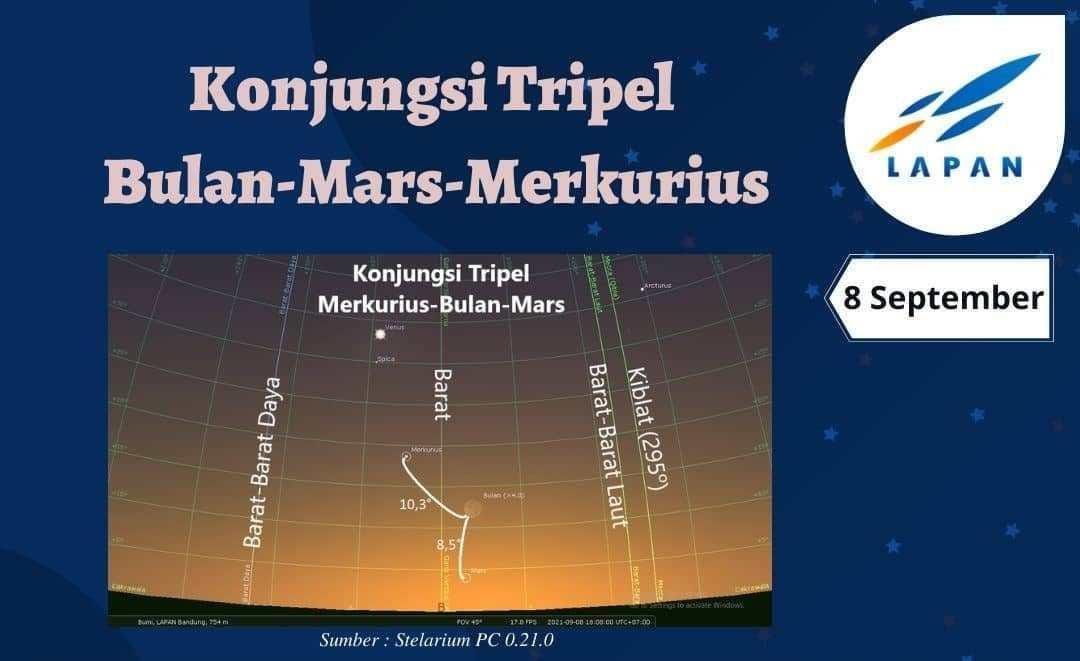 instagram.com/lapan_ri