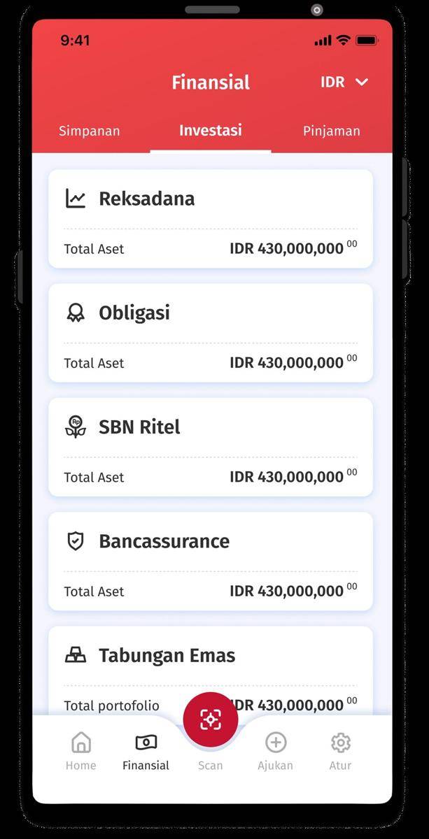 Dok. OCBC NISP
