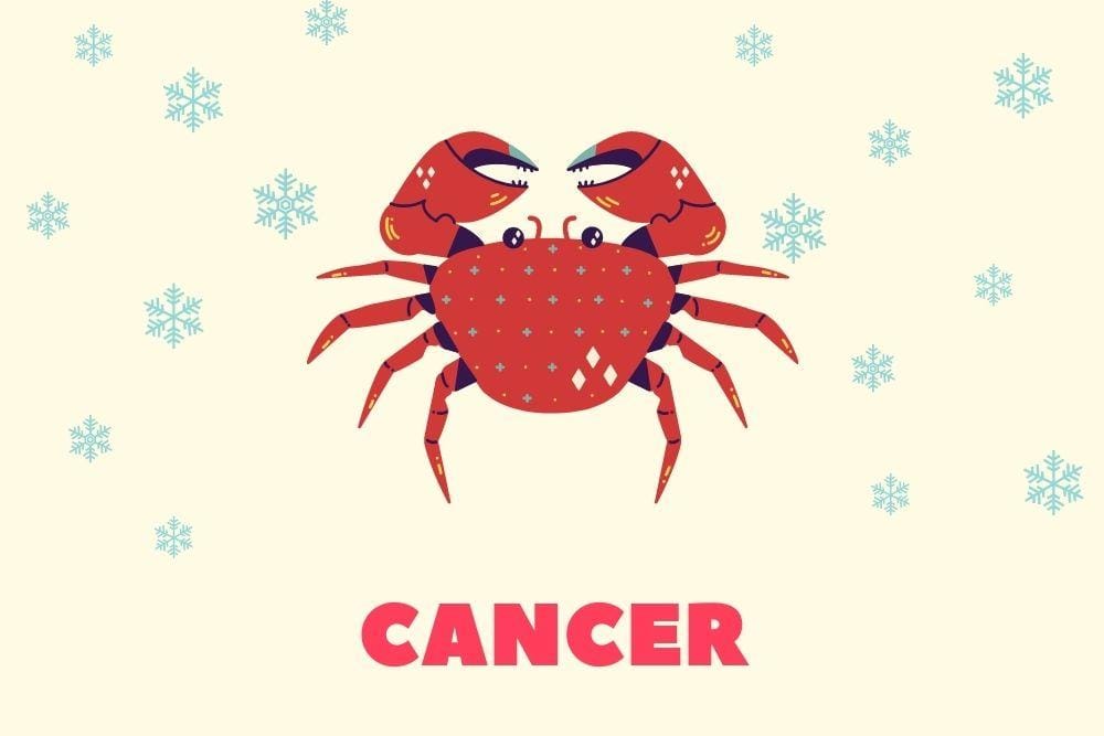 Canva.com/Windari Subangkit