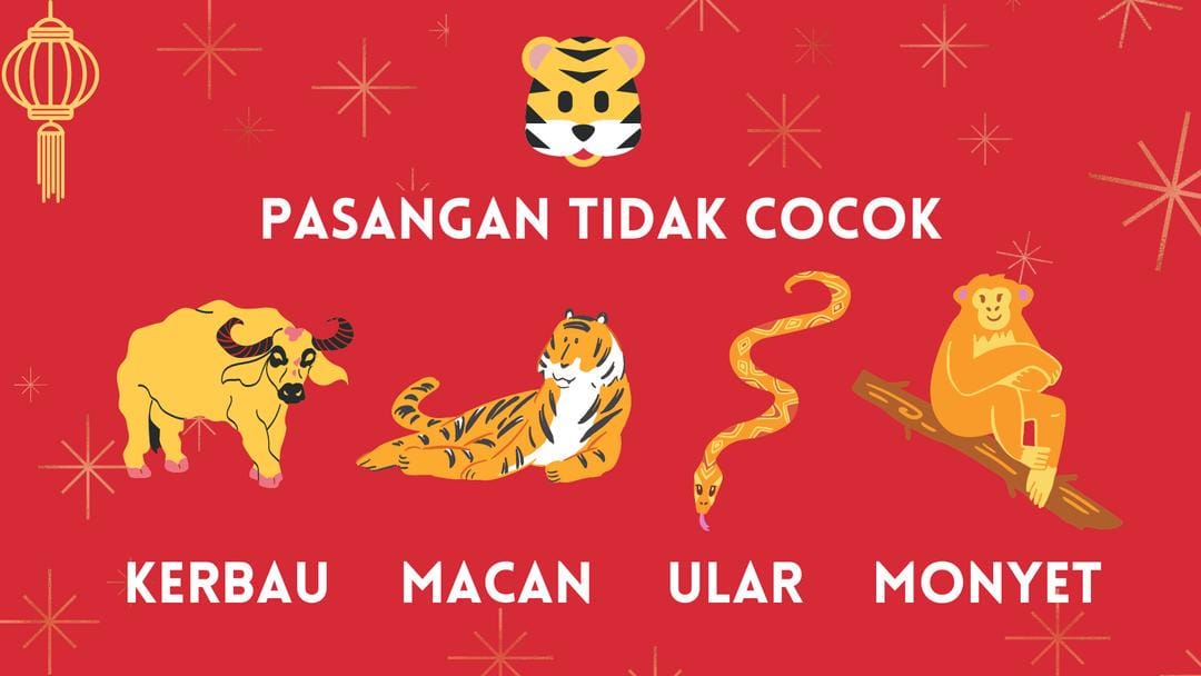 Canva.com/Raizza Monik