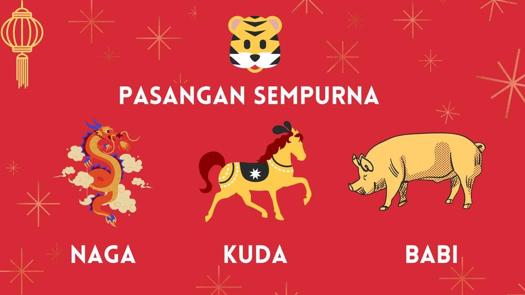 Canva.com/Raizza Monik