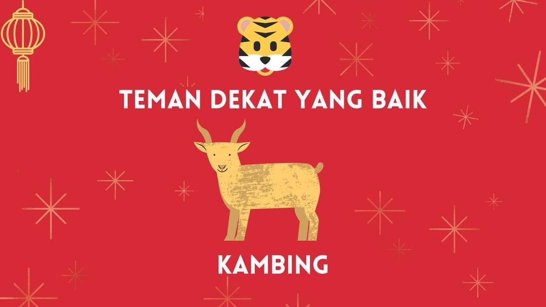 Canva.com/Raizza Monik