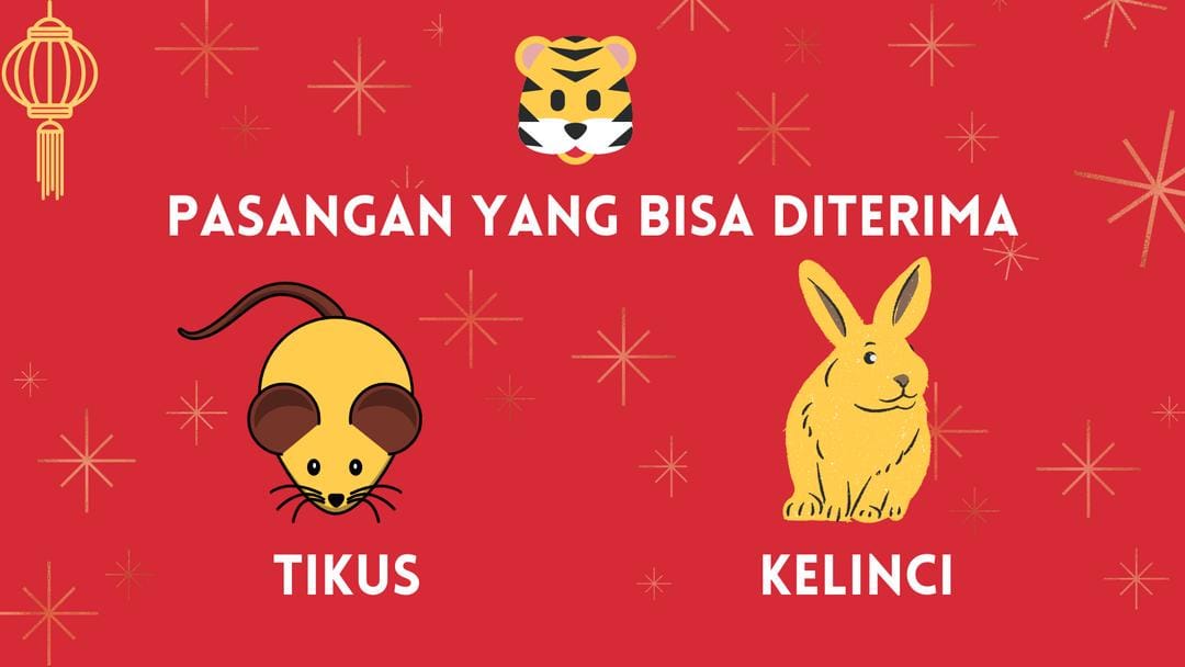 Canva.com/Raizza Monik