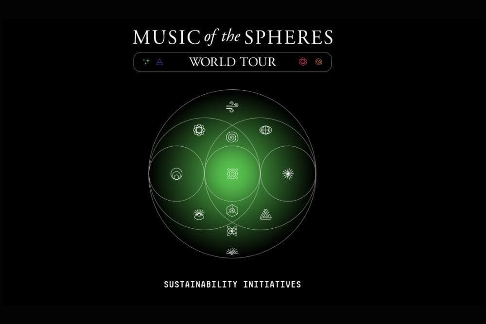 sustainability.coldplay.com