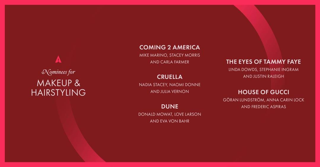 Twitter.com/TheAcademy