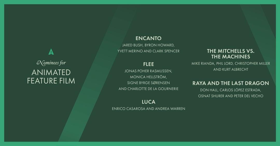 Twitter.com/TheAcademy