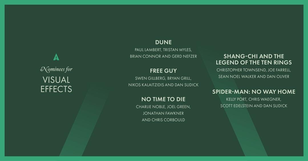 Twitter.com/TheAcademy